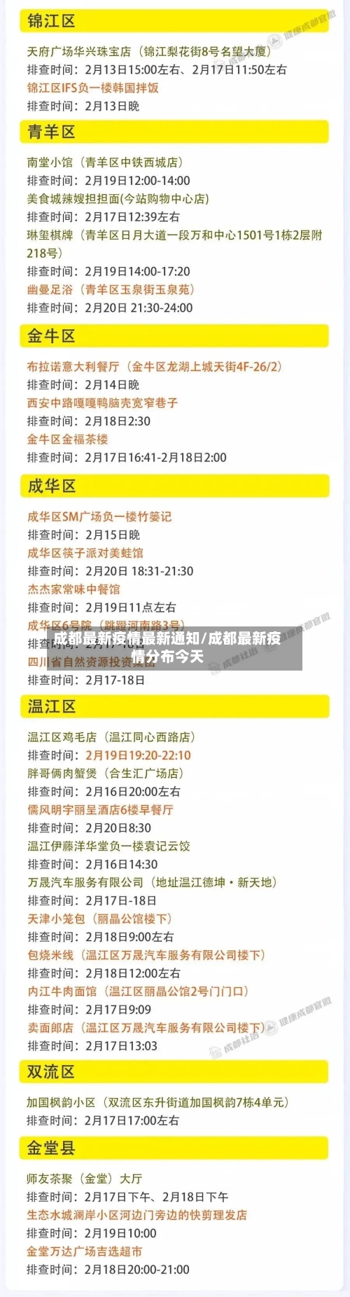 成都最新疫情最新通知/成都最新疫情分布今天-第3张图片