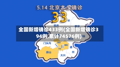 全国新增确诊433例(全国新增确诊394例,累计74576例)-第2张图片