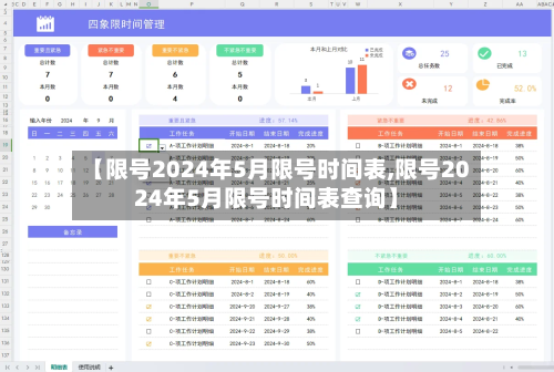 【限号2024年5月限号时间表,限号2024年5月限号时间表查询】-第2张图片