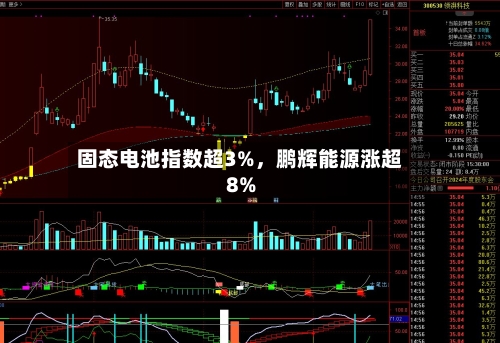 固态电池指数超3%，鹏辉能源涨超8%
