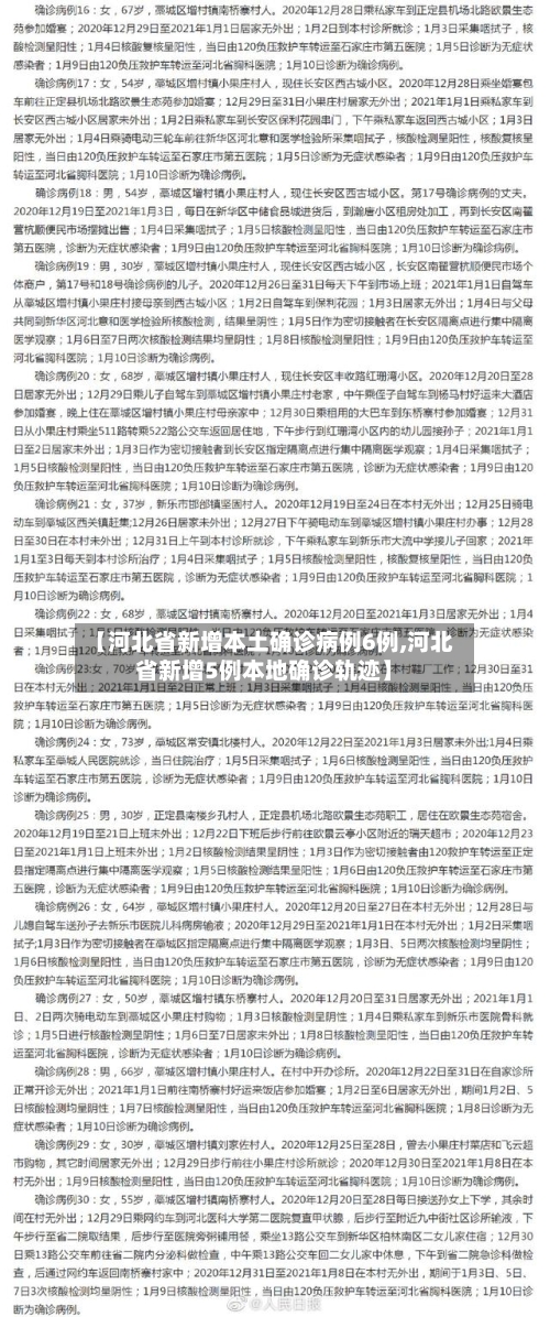 【河北省新增本土确诊病例6例,河北省新增5例本地确诊轨迹】