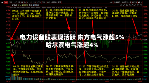电力设备股表现活跃 东方电气涨超5%哈尔滨电气涨超4%-第2张图片