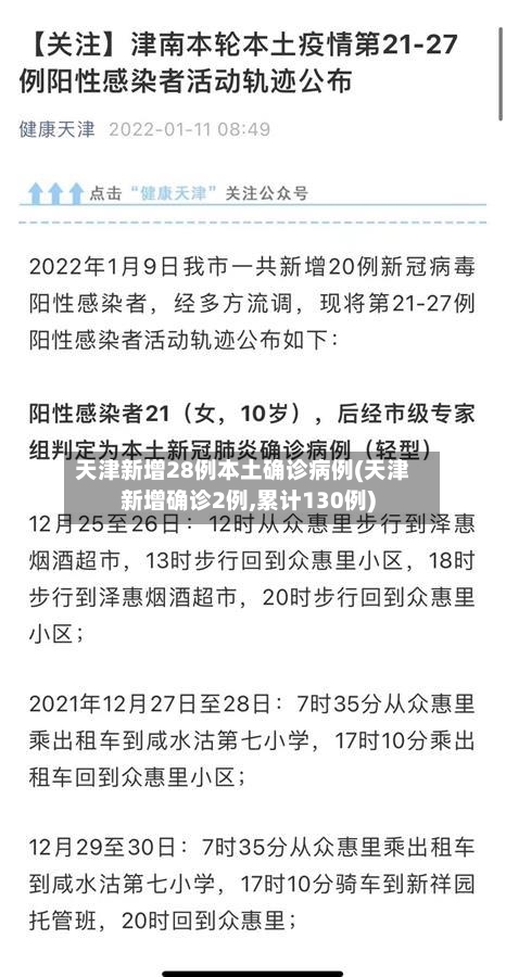天津新增28例本土确诊病例(天津新增确诊2例,累计130例)