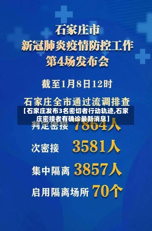 【石家庄发布3名密切者行动轨迹,石家庄密接者有确诊最新消息】