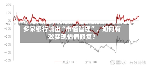 多家银行喊出“市值管理”，如何有效实现估值修复？-第2张图片