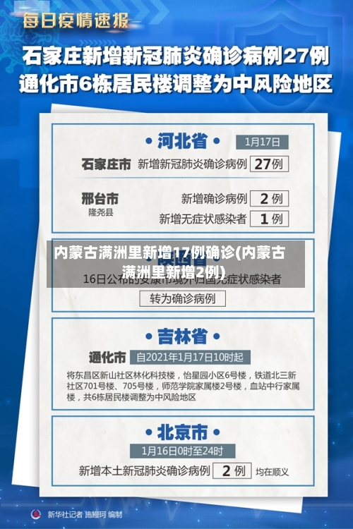 内蒙古满洲里新增17例确诊(内蒙古满洲里新增2例)-第2张图片