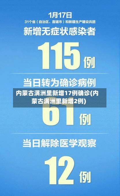 内蒙古满洲里新增17例确诊(内蒙古满洲里新增2例)