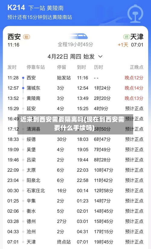 近来到西安需要隔离吗(现在到西安需要什么手续吗)-第2张图片