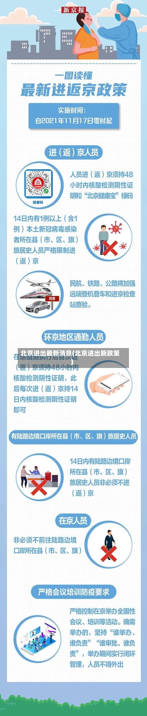 北京进出最新消息(北京进出新政策)-第2张图片