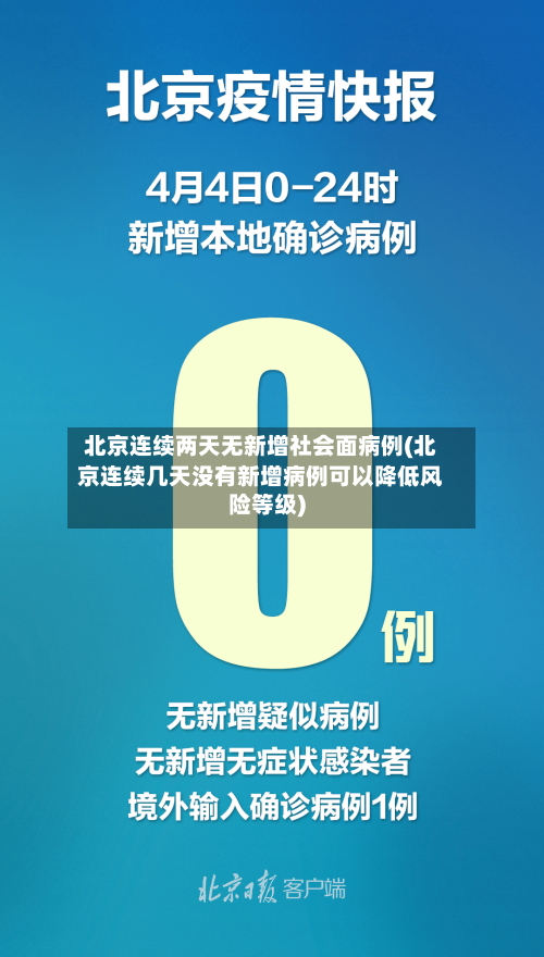 北京连续两天无新增社会面病例(北京连续几天没有新增病例可以降低风险等级)-第3张图片