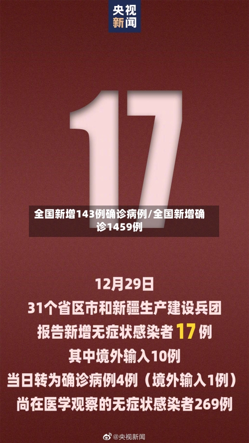 全国新增143例确诊病例/全国新增确诊1459例-第3张图片