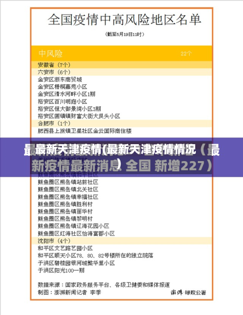最新天津疫情(最新天津疫情情况)-第2张图片