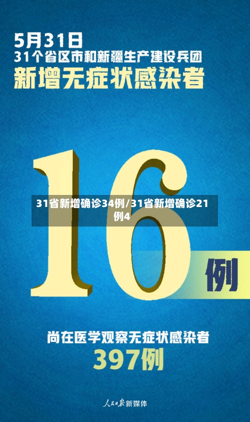 31省新增确诊34例/31省新增确诊21例4-第2张图片