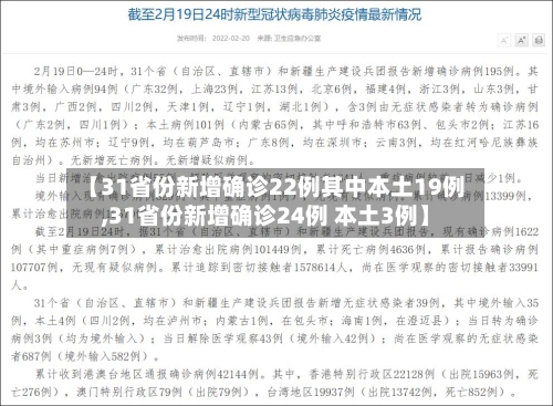 【31省份新增确诊22例其中本土19例,31省份新增确诊24例 本土3例】-第3张图片