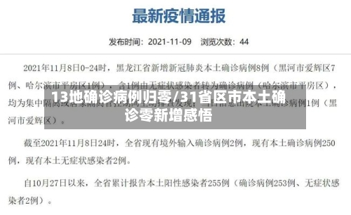 13地确诊病例归零/31省区市本土确诊零新增感悟-第2张图片