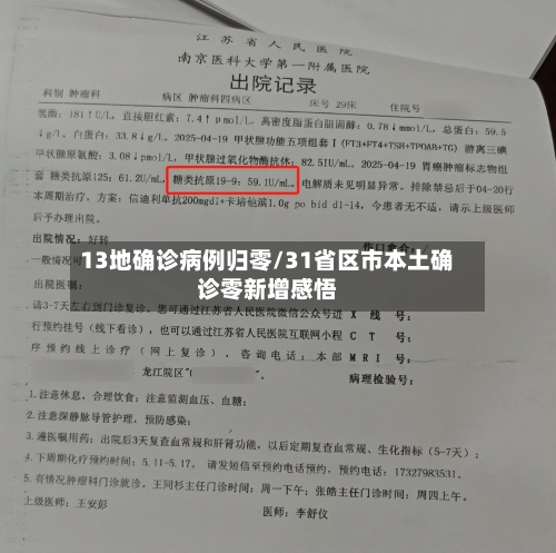 13地确诊病例归零/31省区市本土确诊零新增感悟-第3张图片