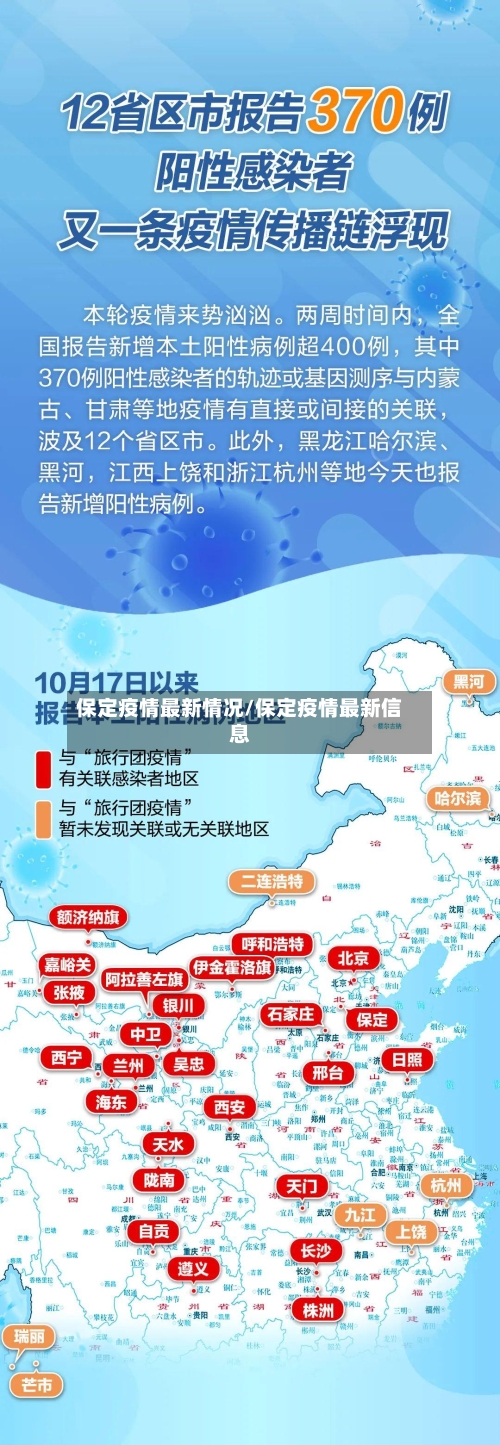 保定疫情最新情况/保定疫情最新信息-第3张图片