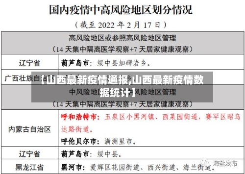 【山西最新疫情通报,山西最新疫情数据统计】