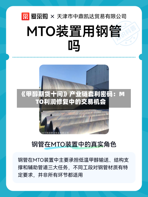 《甲醇期货十问》产业链套利密码:MTO利润修复中的交易机会-第2张图片
