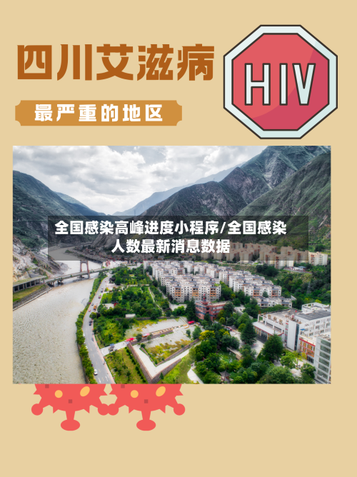 全国感染高峰进度小程序/全国感染人数最新消息数据-第3张图片