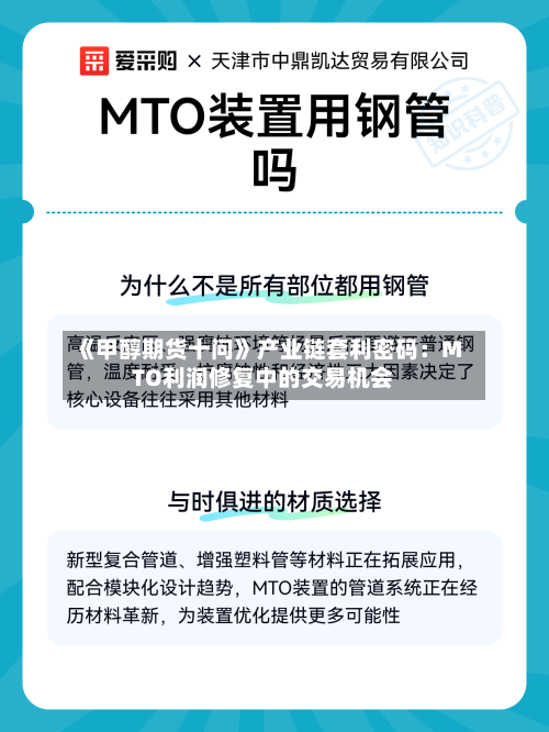 《甲醇期货十问》产业链套利密码：MTO利润修复中的交易机会