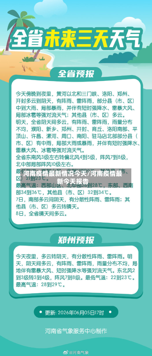 河南疫情最新情况今天/河南疫情最新今天报告
