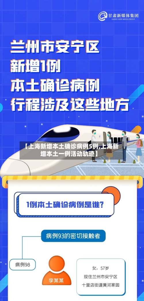 【上海新增本土确诊病例5例,上海新增本土一例活动轨迹】-第3张图片