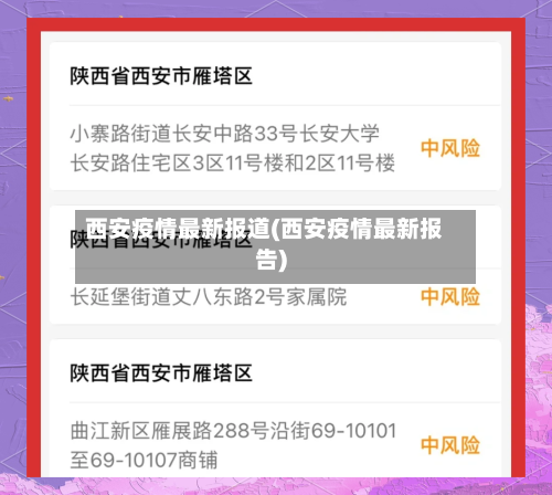 西安疫情最新报道(西安疫情最新报告)