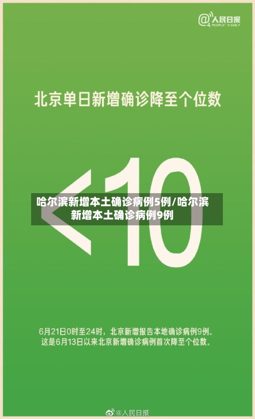 哈尔滨新增本土确诊病例5例/哈尔滨新增本土确诊病例9例-第2张图片