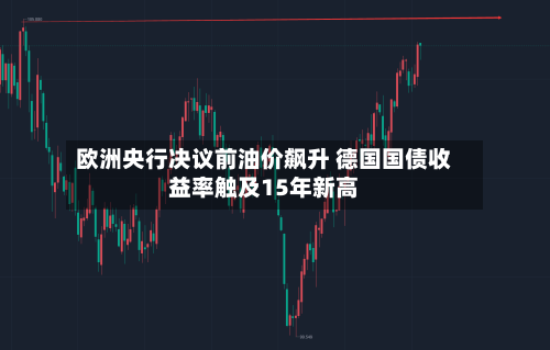 欧洲央行决议前油价飙升 德国国债收益率触及15年新高-第2张图片
