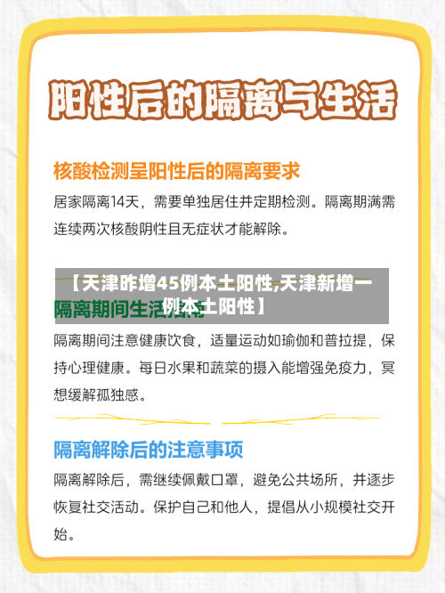 【天津昨增45例本土阳性,天津新增一例本土阳性】