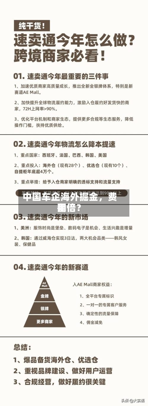 中国车企海外掘金	，费用翻倍？-第2张图片