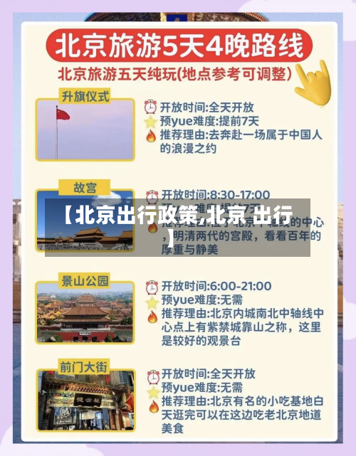 【北京出行政策,北京 出行】