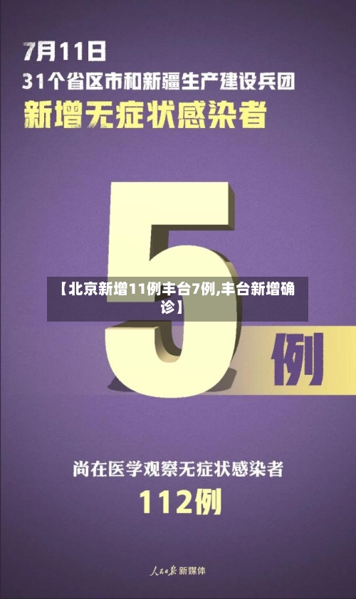 【北京新增11例丰台7例,丰台新增确诊】