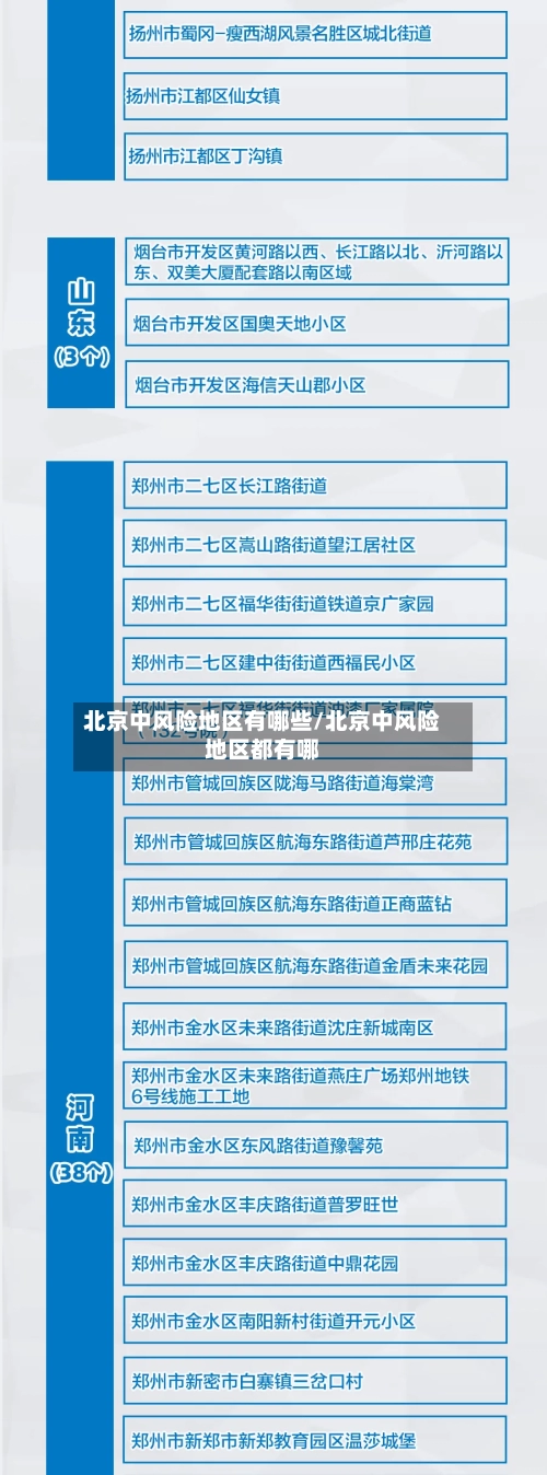 北京中风险地区有哪些/北京中风险地区都有哪