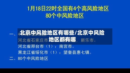 北京中风险地区有哪些/北京中风险地区都有哪-第2张图片