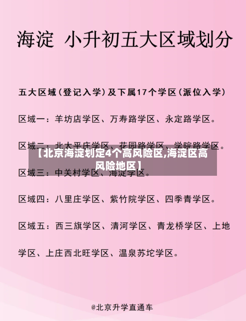 【北京海淀划定4个高风险区,海淀区高风险地区】