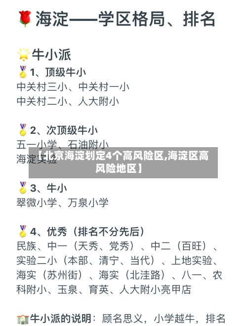【北京海淀划定4个高风险区,海淀区高风险地区】-第2张图片