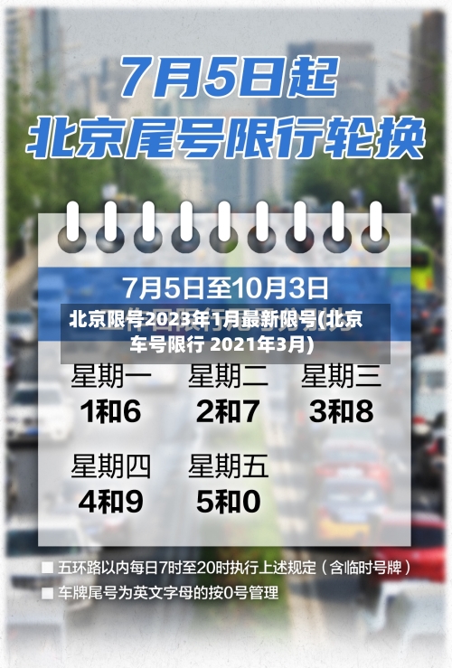 北京限号2023年1月最新限号(北京车号限行 2021年3月)-第2张图片