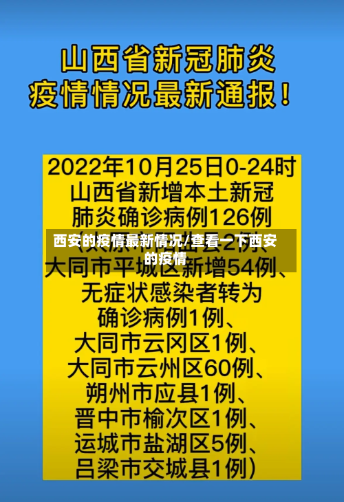 西安的疫情最新情况/查看一下西安的疫情