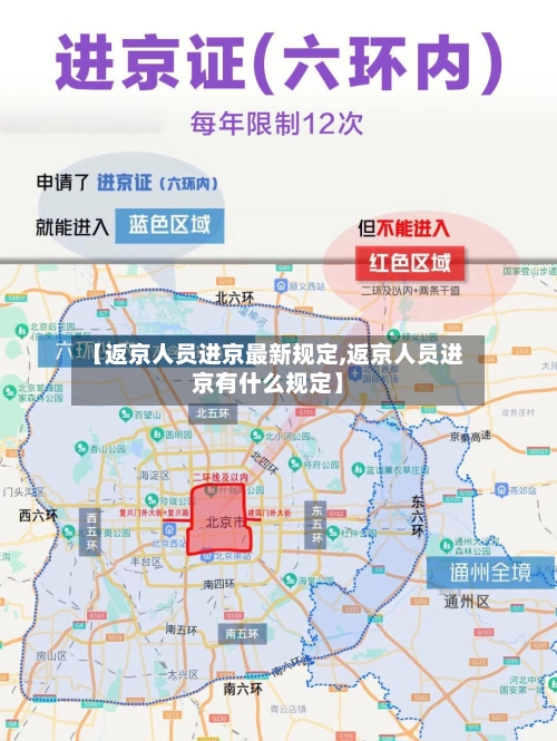 【返京人员进京最新规定,返京人员进京有什么规定】
