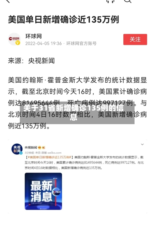 关于31省新增确诊135例的信息
