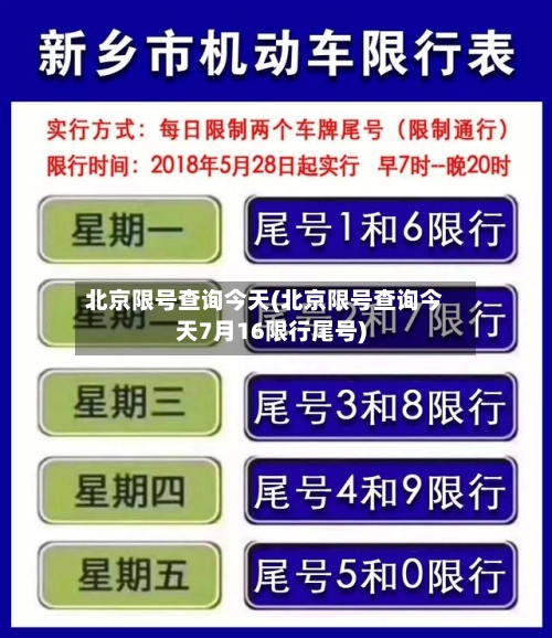 北京限号查询今天(北京限号查询今天7月16限行尾号)
