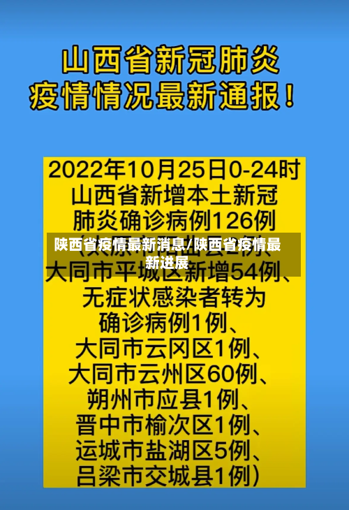 陕西省疫情最新消息/陕西省疫情最新进展
