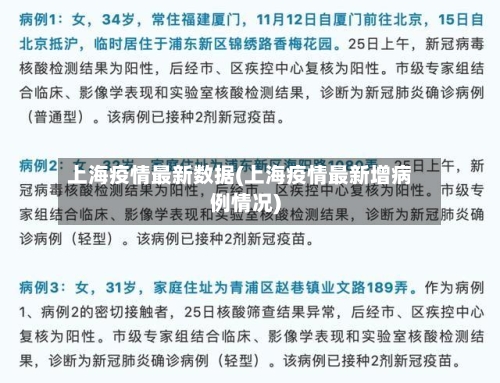 上海疫情最新数据(上海疫情最新增病例情况)-第3张图片