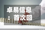 卓易信息：首次回购公司股份14万股