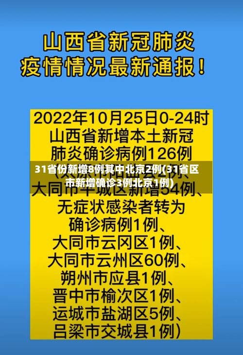31省份新增8例其中北京2例(31省区市新增确诊3例北京1例)