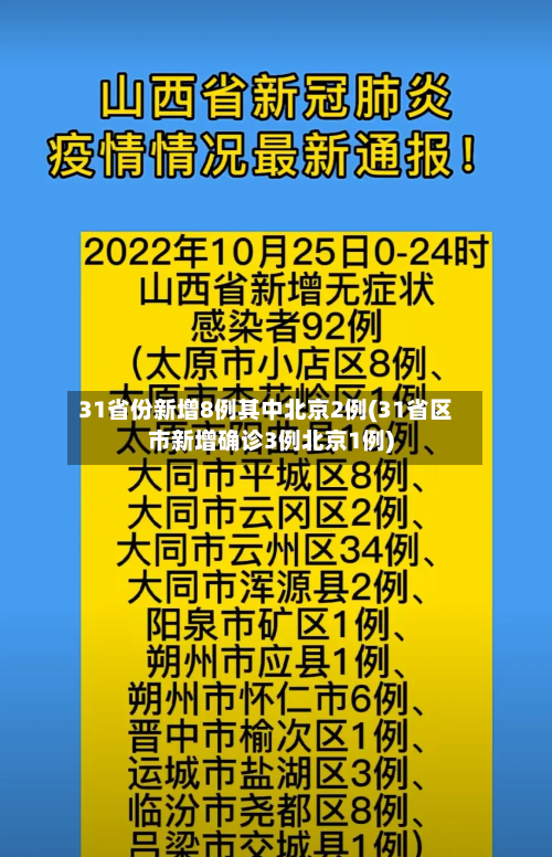 31省份新增8例其中北京2例(31省区市新增确诊3例北京1例)-第2张图片