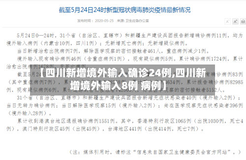 【四川新增境外输入确诊24例,四川新增境外输入8例 病例】-第2张图片