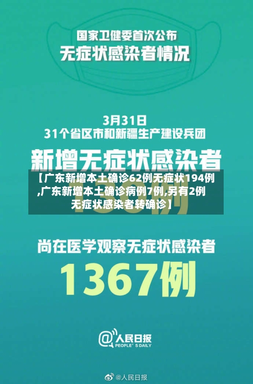 【广东新增本土确诊62例无症状194例,广东新增本土确诊病例7例,另有2例无症状感染者转确诊】-第2张图片